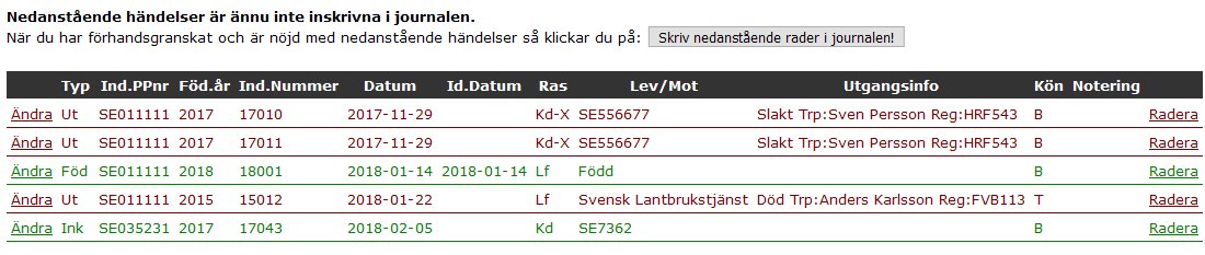 Bild från sidan Visning av Stalljournal